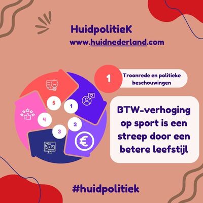 BTW-verhoging op sport #huidpolitiek