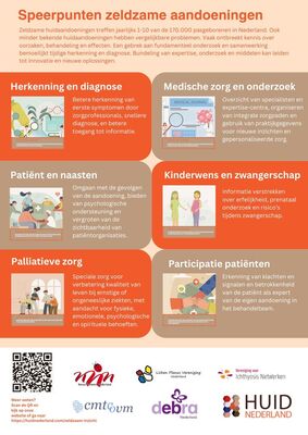 poster-zeldzaam-inzicht-versie-aug2024-a1formaat-2